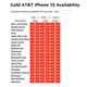 Illustration for article titled Here's How to Check If the Apple Store Has an iPhone 5S in Stock